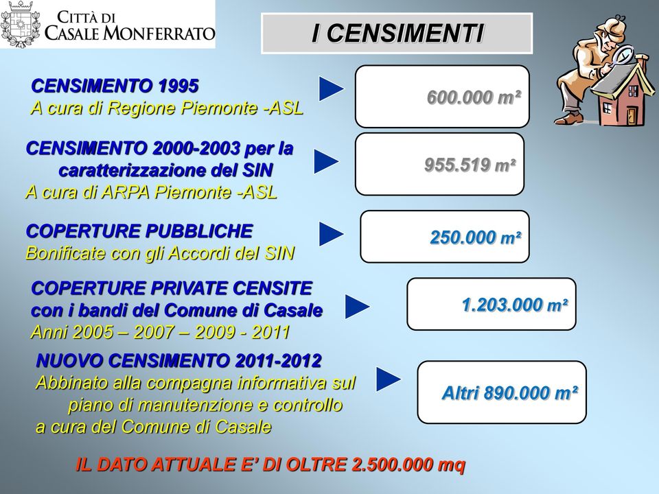 Casale Anni 2005 2007 2009-2011 NUOVO CENSIMENTO 2011-2012 Abbinato alla compagna informativa sul piano di manutenzione e