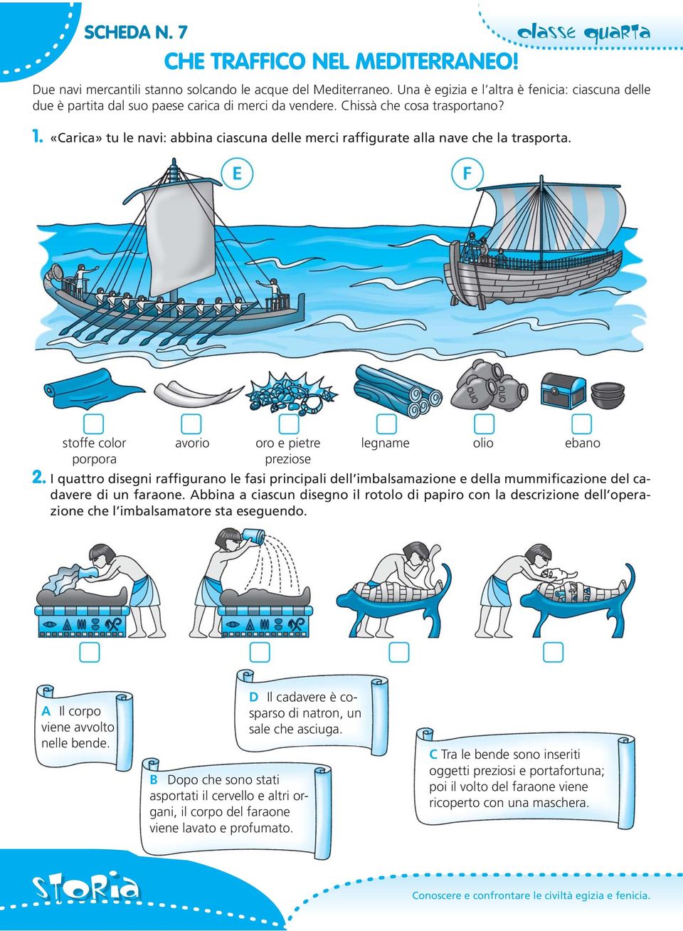 «Carica» tu le navi: abbina ciascuna delle merci raffigurate alla nave che la trasporta. stoffe color porpora avorio oro e pietre preziose legname olio ebano 2.