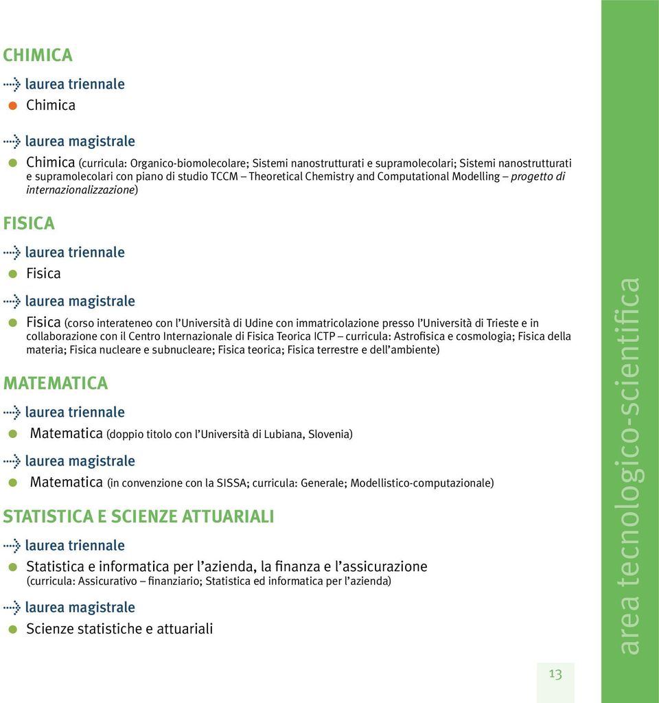 Udine con immatricolazione presso l Università di Trieste e in collaborazione con il Centro Internazionale di Fisica Teorica ICTP curricula: Astrofisica e cosmologia; Fisica della materia; Fisica