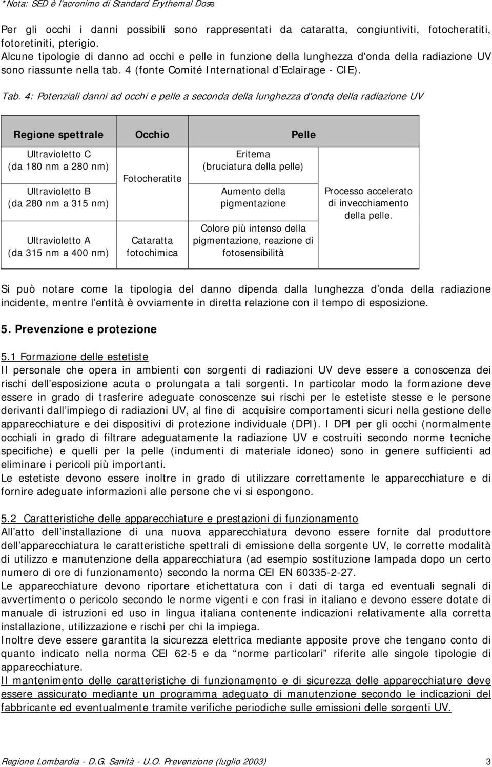 4: Potenziali danni ad occhi e pelle a seconda della lunghezza d'onda della radiazione UV Regione spettrale Occhio Pelle Ultravioletto C (da 180 nm a 280 nm) Ultravioletto B (da 280 nm a 315 nm)