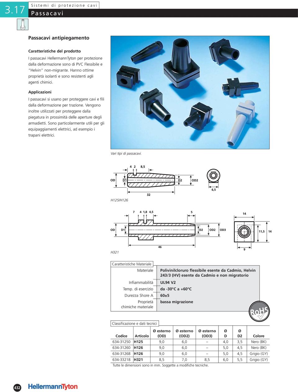 Vengono inoltre utilizzati per proteggere dalla piegatura in prossimità delle aperture degli armadietti. Sono particolarmente utili per gli equipaggiamenti elettrici, ad esempio i trapani elettrici.