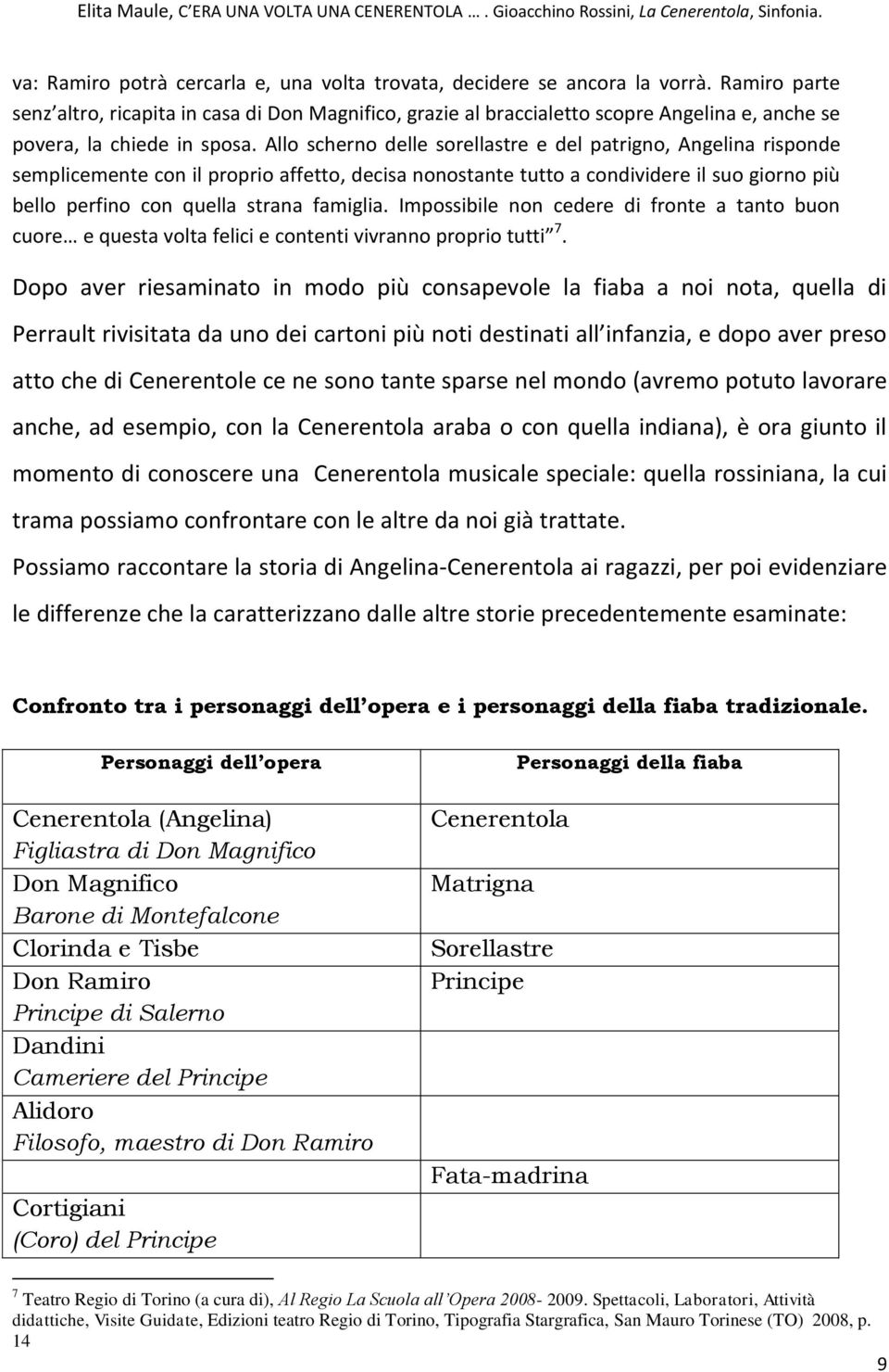 Allo scherno delle sorellastre e del patrigno, Angelina risponde semplicemente con il proprio affetto, decisa nonostante tutto a condividere il suo giorno più bello perfino con quella strana famiglia.