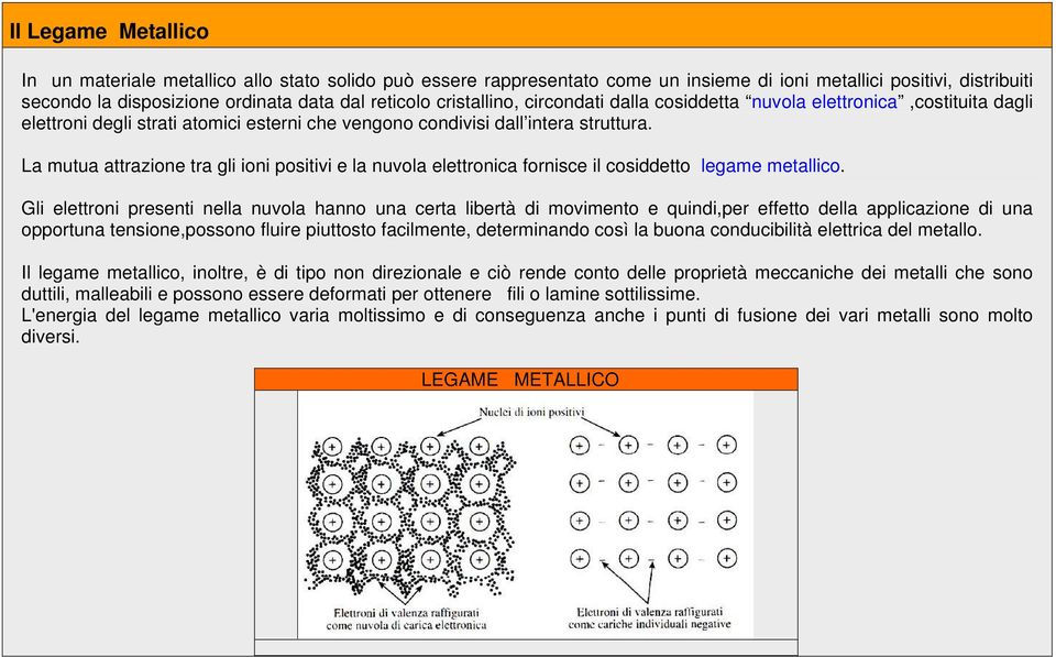 La mutua attrazione tra gli ioni positivi e la nuvola elettronica fornisce il cosiddetto legame metallico.