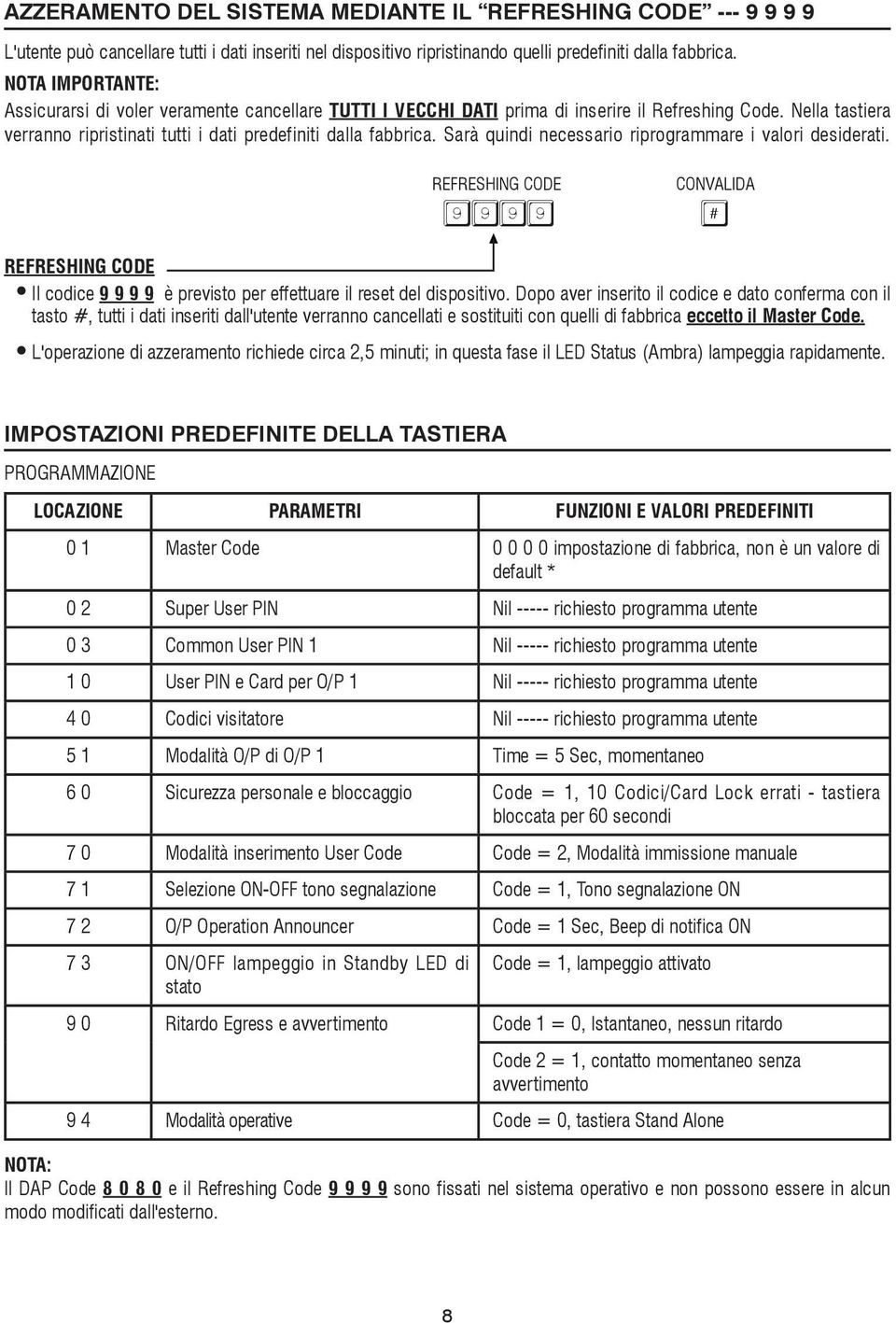 Sarà quindi necessario riprogrammare i valori desiderati. REFRESHING CODE 9999 # REFRESHING CODE Il codice 9 9 9 9 è previsto per effettuare il reset del dispositivo.