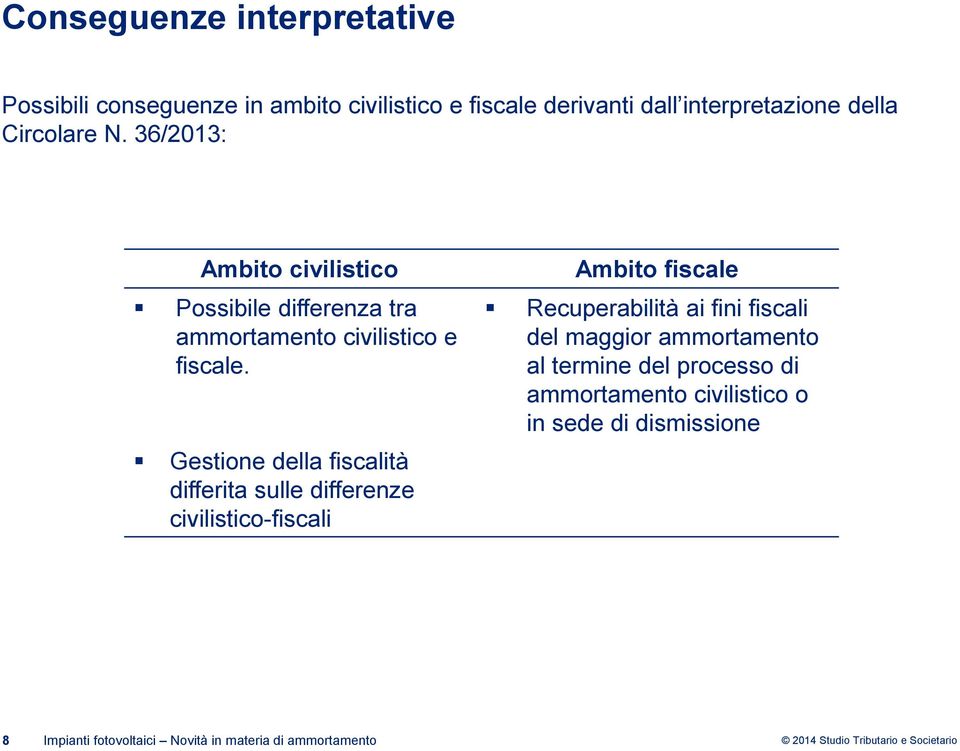 Gestione della fiscalità differita sulle differenze civilistico-fiscali Ambito fiscale Recuperabilità ai fini fiscali del