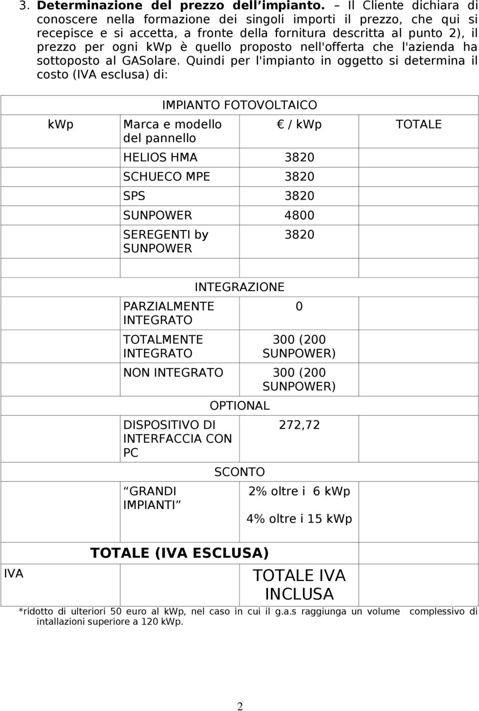 proposto nell'offerta che l'azienda ha sottoposto al GASolare.