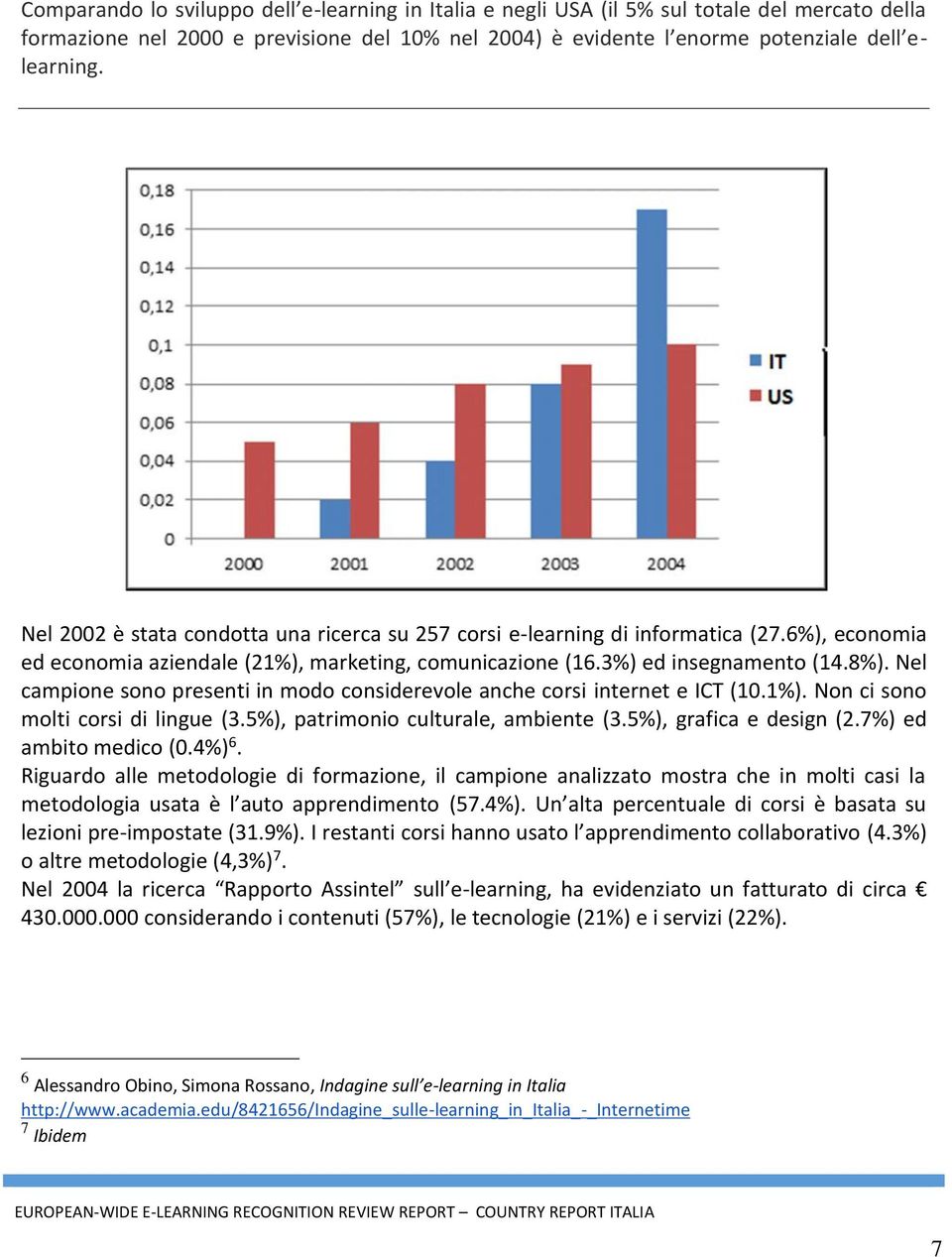 Nel campione sono presenti in modo considerevole anche corsi internet e ICT (10.1%). Non ci sono molti corsi di lingue (3.5%), patrimonio culturale, ambiente (3.5%), grafica e design (2.