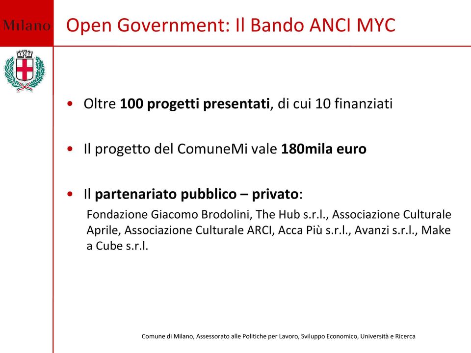 privato: Fondazione Giacomo Brodoli