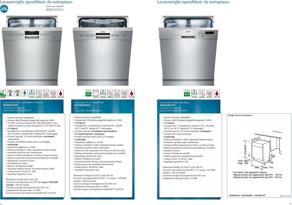 4242003460351 N45E801EP inoxdoor anti-impronta Codice EAN: 4242003470695 Energy Label (Energia/Lavaggio/Asciugatura): A/A/A *A-10%: consumo inferiore del 10% (0,96 kwh/13 cop.