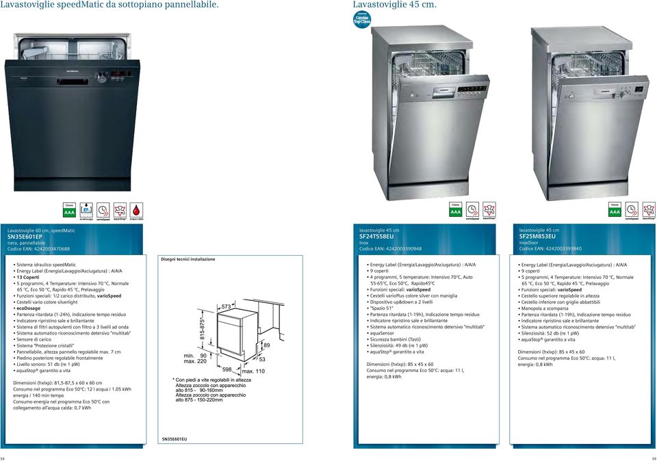 Temperature: Intensivo 70 C, Normale 65 C, Eco 50 C, Rapido 45 C, Prelavaggio Funzioni speciali: 1/2 carico distribuito, variopeed Cestelli vario colore silverlight ensore di carico Pannellabile,