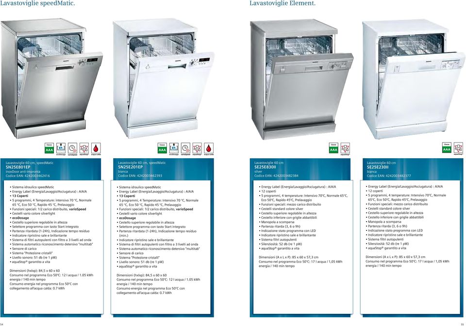 4242003482377 5 programmi, 4 Temperature: Intensivo 70 C, Normale 65 C, Eco 50 C, Rapido 45 C, Prelavaggio Funzioni speciali: 1/2 carico distribuito, variopeed Cestelli vario colore silverlight