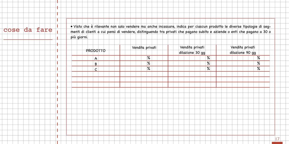 privati che pagano subito e aziende o enti che pagano a 30 o più giorni.