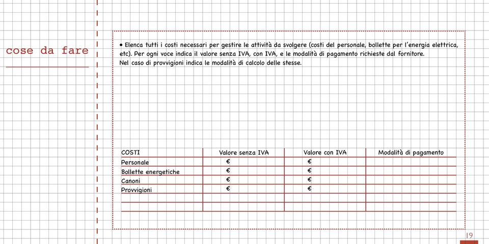 Per ogni voce indica il valore senza IVA, con IVA, e le modalità di pagamento richieste dal fornitore.