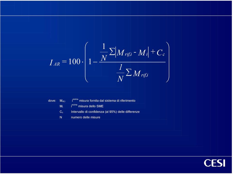 M C c N esma msura dello SME Intervallo d