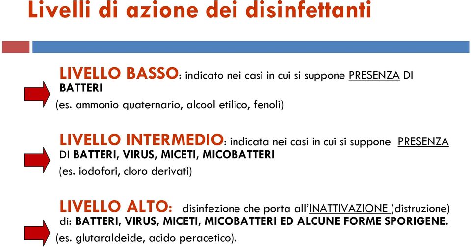 BATTERI, VIRUS, MICETI, MICOBATTERI (es.