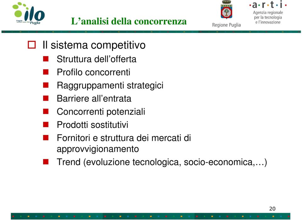 Concorrenti potenziali Prodotti sostitutivi Fornitori e struttura dei