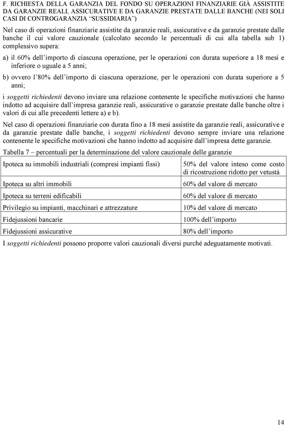 complessivo supera: a) il 60% dell importo di ciascuna operazione, per le operazioni con durata superiore a 18 mesi e inferiore o uguale a 5 anni; b) ovvero l 80% dell importo di ciascuna operazione,