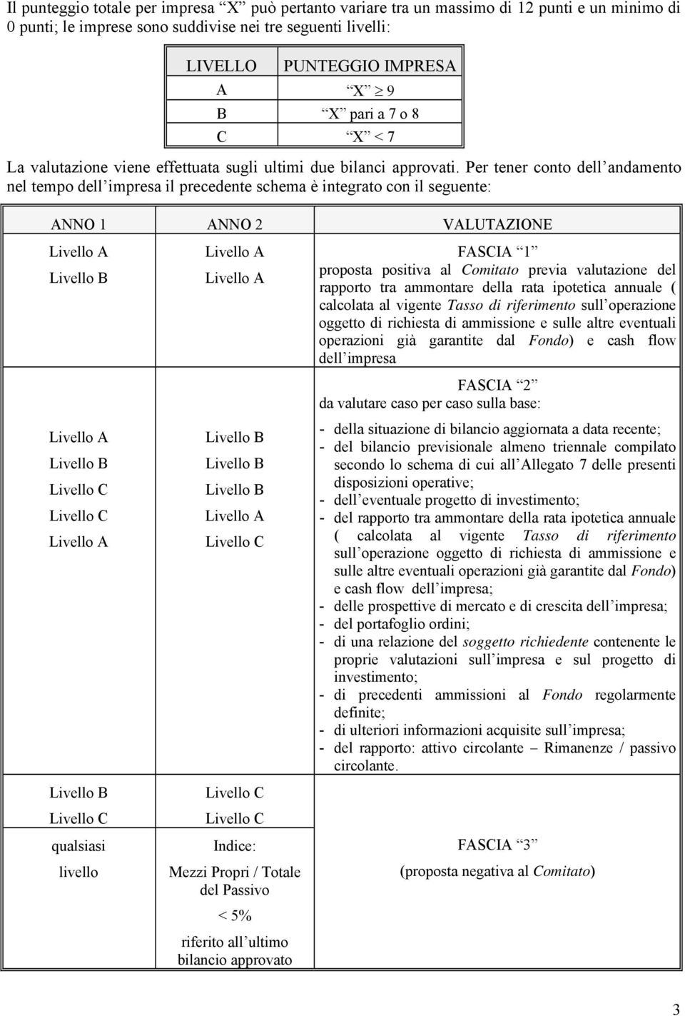 Per tener conto dell andamento nel tempo dell impresa il precedente schema è integrato con il seguente: ANNO 1 ANNO 2 VALUTAZIONE qualsiasi livello Indice: Mezzi Propri / Totale del Passivo < 5%