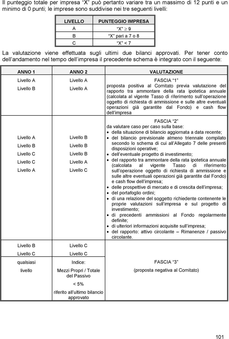 Per tener conto dell andamento nel tempo dell impresa il precedente schema è integrato con il seguente: ANNO 1 ANNO 2 VALUTAZIONE qualsiasi livello Indice: Mezzi Propri / Totale del Passivo < 5%