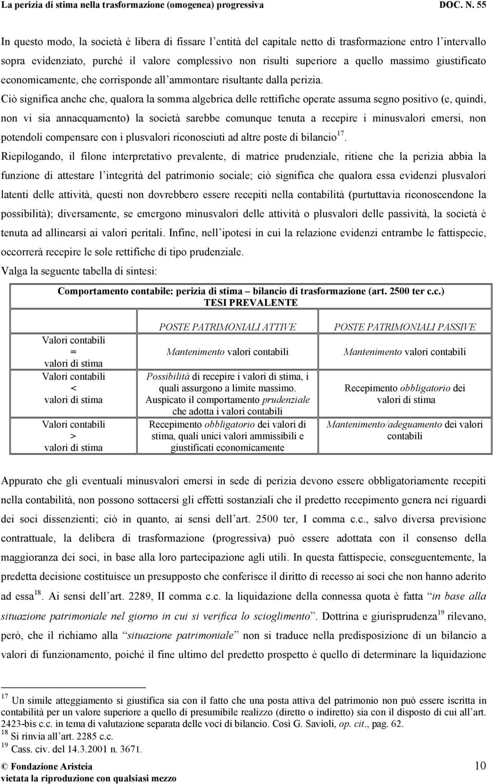 Ciò significa anche che, qualora la somma algebrica delle rettifiche operate assuma segno positivo (e, quindi, non vi sia annacquamento) la società sarebbe comunque tenuta a recepire i minusvalori