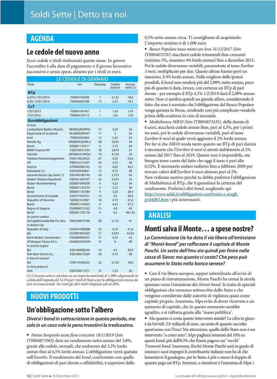 Cedola lorda % Incasso netto (1) BTp 4,25% 1/07/2014 IT0004750409 1 2,125 18,6 4,5% 15/07/2015 IT0004840788 15 2,25 19,7 CcT 1/07/2013 IT0004101447 1 1,63 1,43 1/07/2016 IT0004518715 1 1,63 1,43