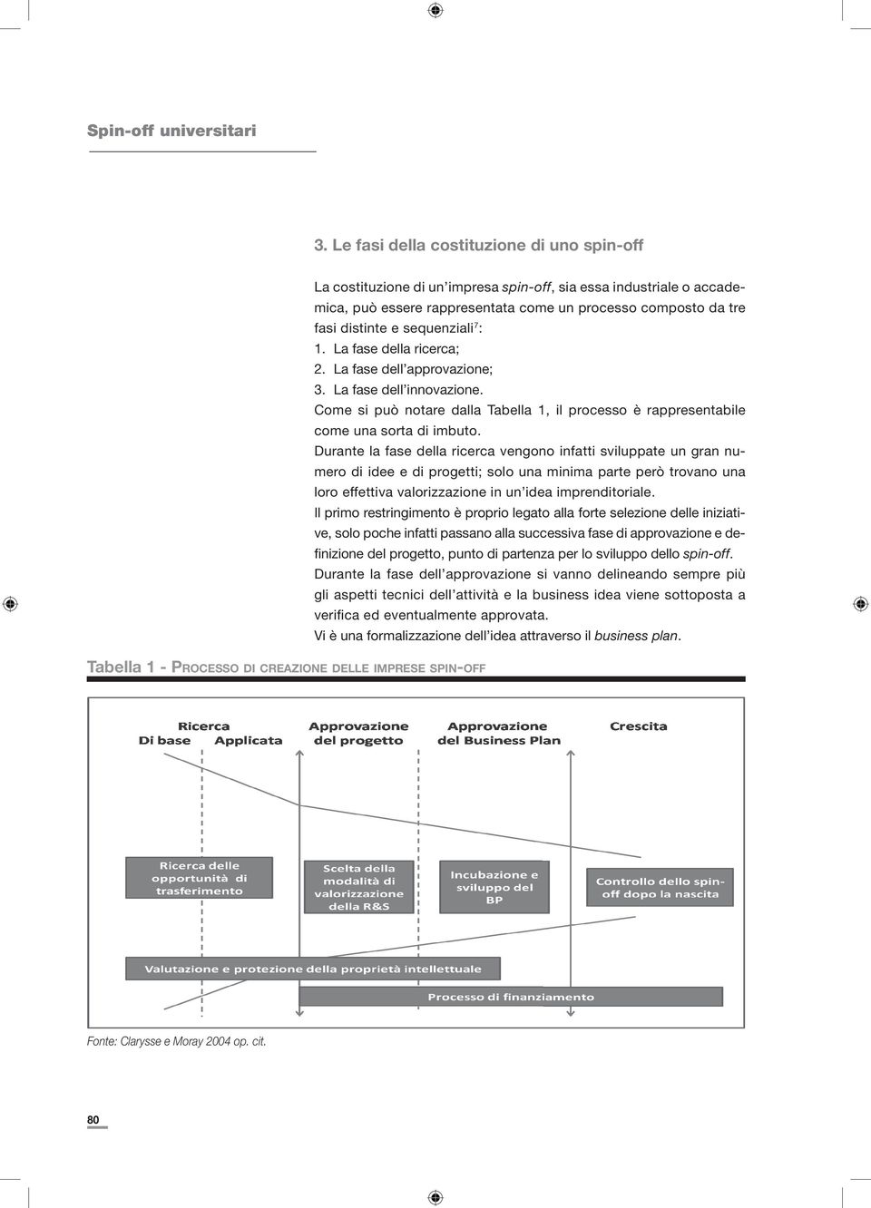 Durante la fase della ricerca vengono infatti sviluppate un gran numero di idee e di progetti; solo una minima parte però trovano una loro effettiva valorizzazione in un idea imprenditoriale.