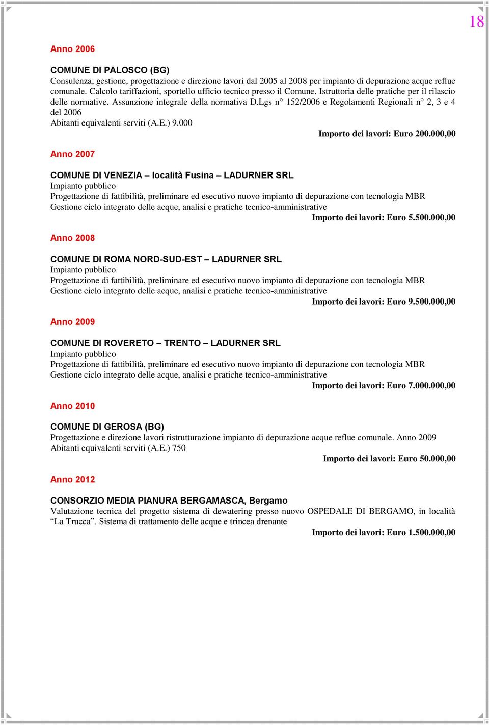 Lgs n 152/2006 e Regolamenti Regionali n 2, 3 e 4 del 2006 Abitanti equivalenti serviti (A.E.) 9.000 Importo dei lavori: Euro 200.