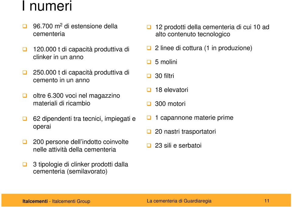 tipologie di clinker prodotti dalla cementeria (semilavorato) 12 prodotti della cementeria di cui 10 ad alto contenuto tecnologico 2 linee di cottura (1 in produzione)