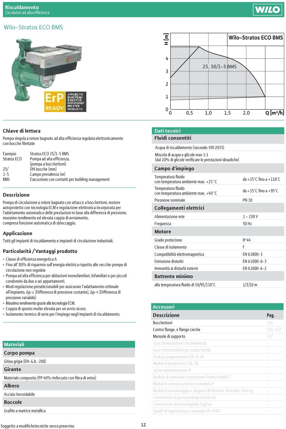 con bocche filettate Esempio Wilo-Yonos Stratos ECO PICO 25/1-5 30/1-4 BMS Yonos Stratos PICO ECO Pompa ad ad alta alta efficienza, standard regolata (pompa elettronicamente a bocchettoni) 30/ 25/ DN