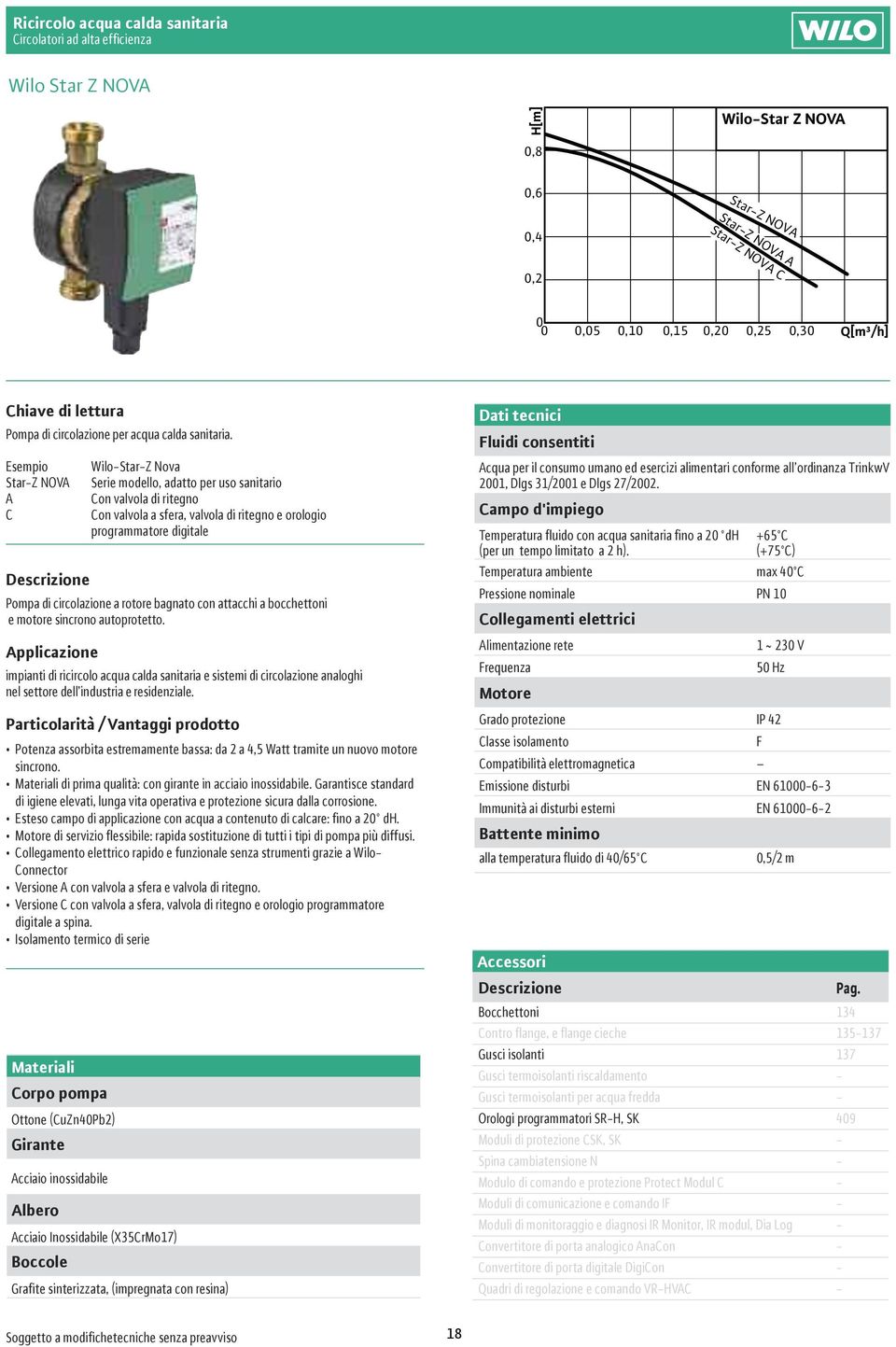 Esempio Wilo-Star-Z Nova Esempio Star-Z NOVA Wilo-Yonos Serie modello, PICO adatto 30/1-4 per uso sanitario Yonos A PICO Pompa Con valvola ad alta di efficienza ritegno standard C Con regolata