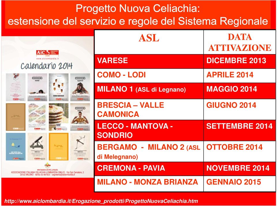 MANTOVA - SONDRIO BERGAMO - MILANO 2 (ASL di Melegnano) GIUGNO 2014 SETTEMBRE 2014 OTTOBRE 2014 CREMONA - PAVIA