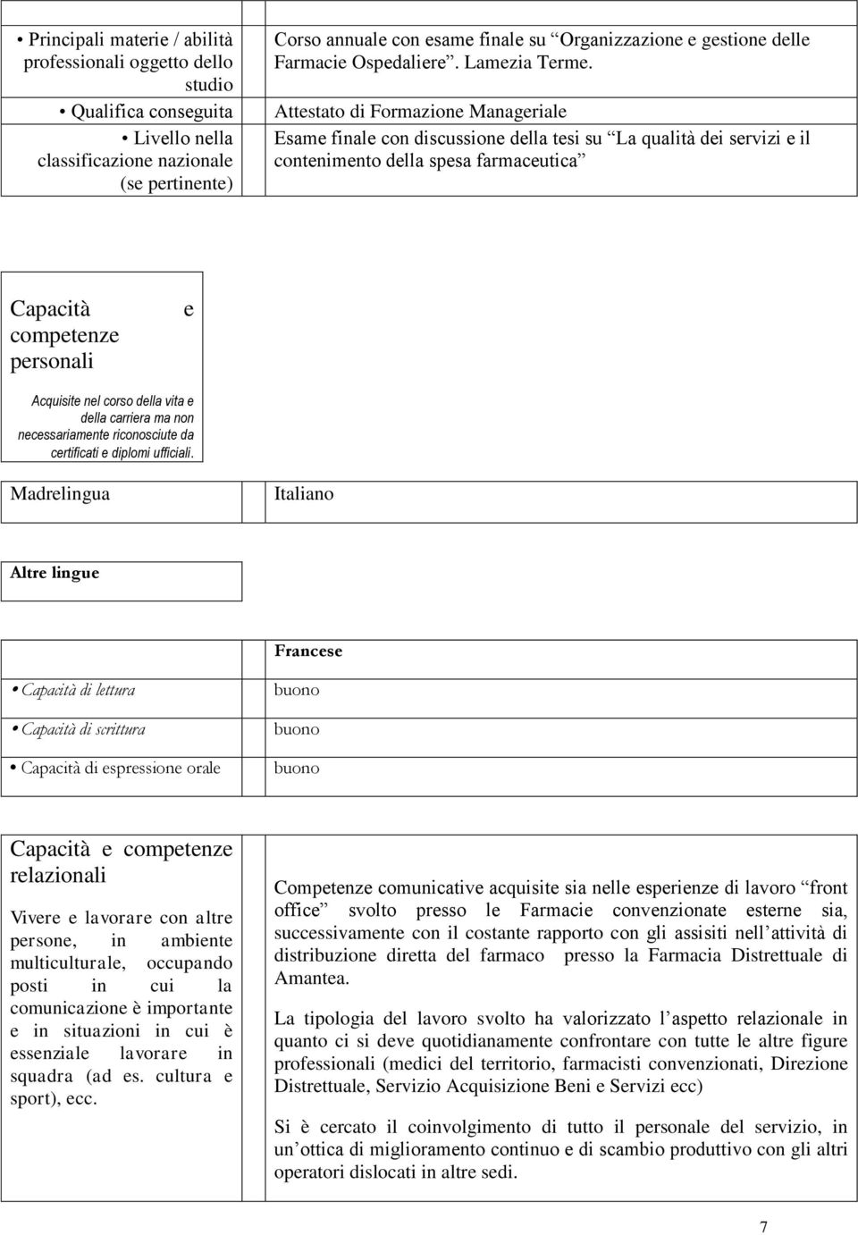 Attestato di Formazione Manageriale Esame finale con discussione della tesi su La qualità dei servizi e il contenimento della spesa farmaceutica Capacità competenze personali e Acquisite nel corso