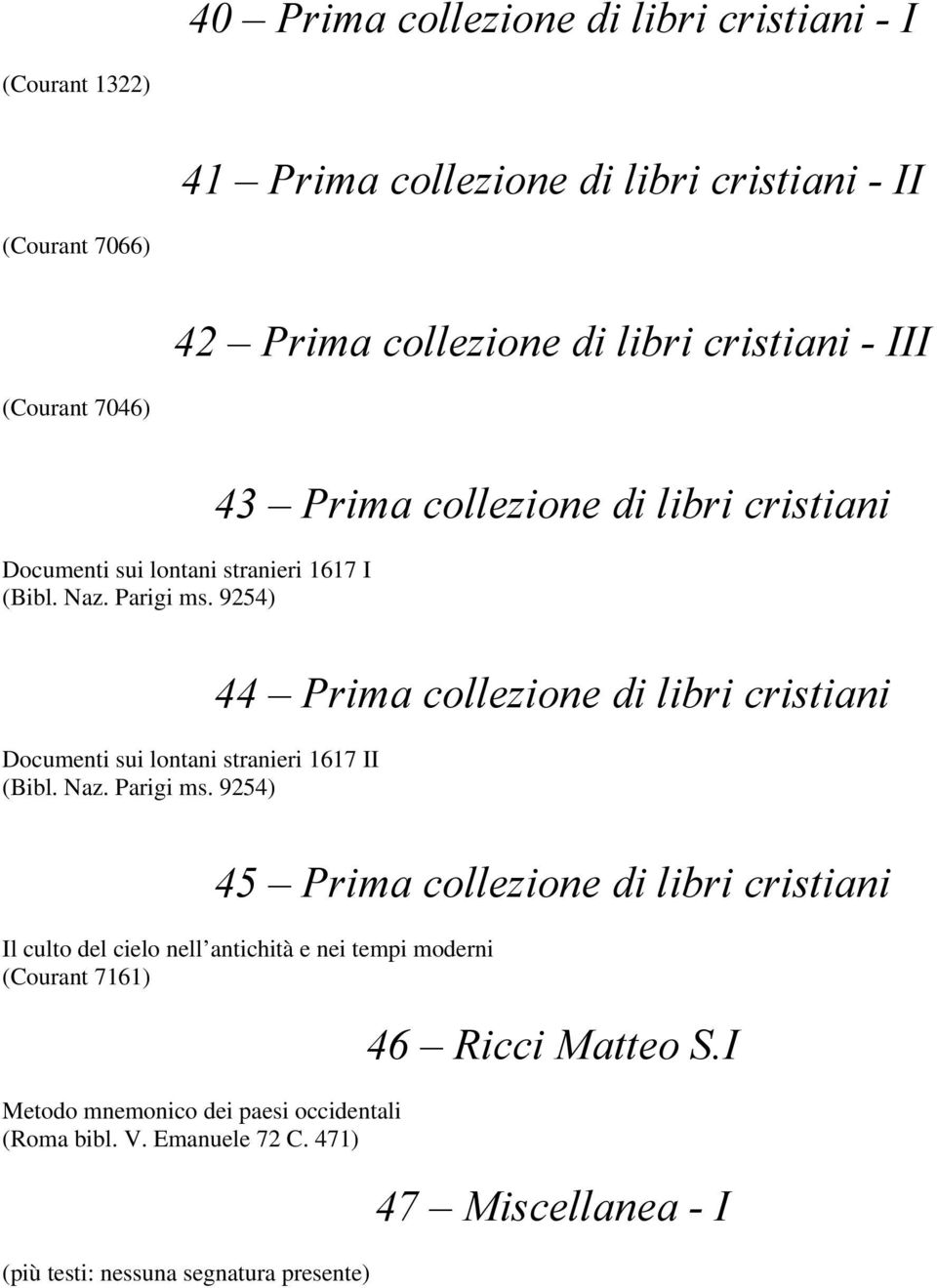 9254) 43 Prima collezione di libri cristiani Documenti sui lontani stranieri 1617 II (Bibl. Naz. Parigi ms.