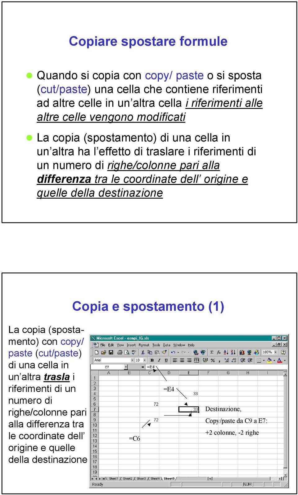 tra le coordinate dell origine e quelle della destinazione Copia e spostamento (1) La copia (spostamento) con copy/ paste (cut/paste) di una cella in un altra trasla i