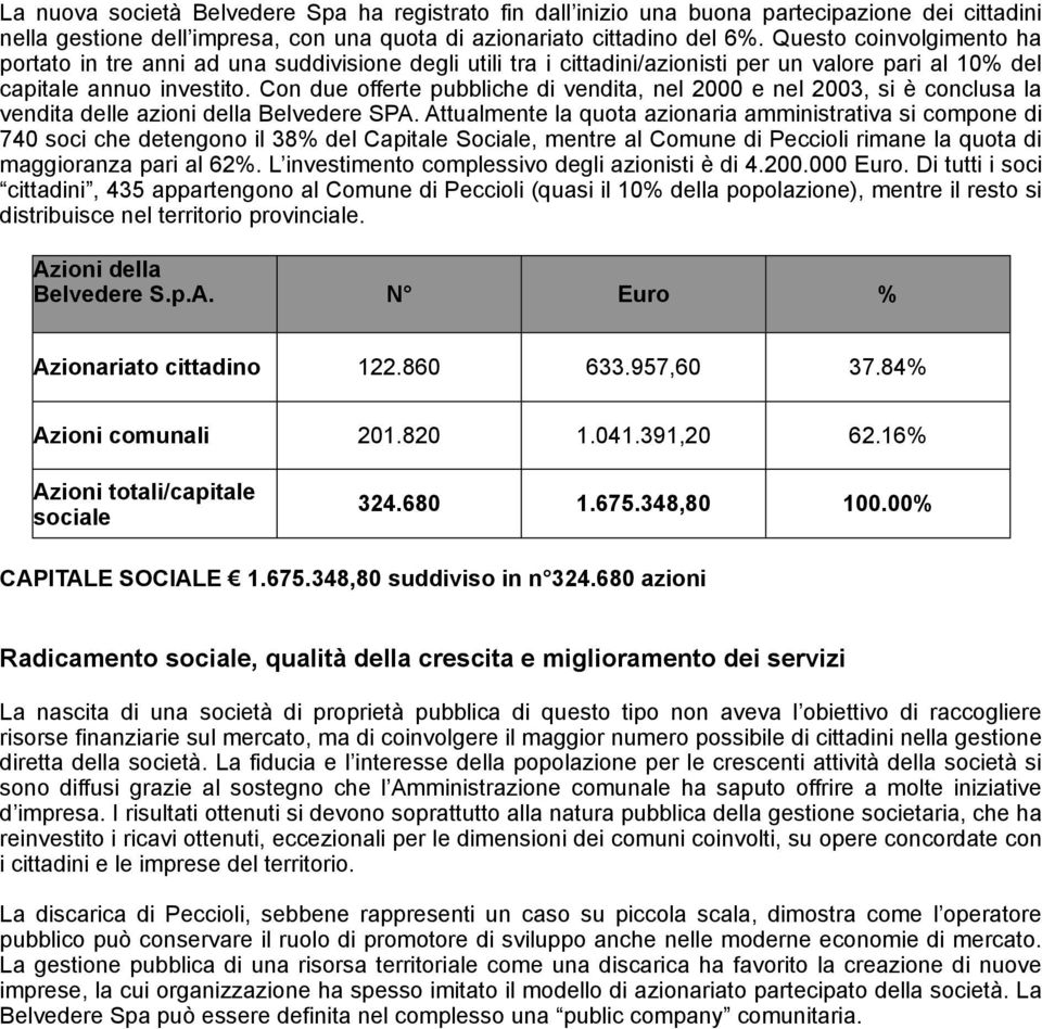 Con due offerte pubbliche di vendita, nel 2000 e nel 2003, si è conclusa la vendita delle azioni della Belvedere SPA.