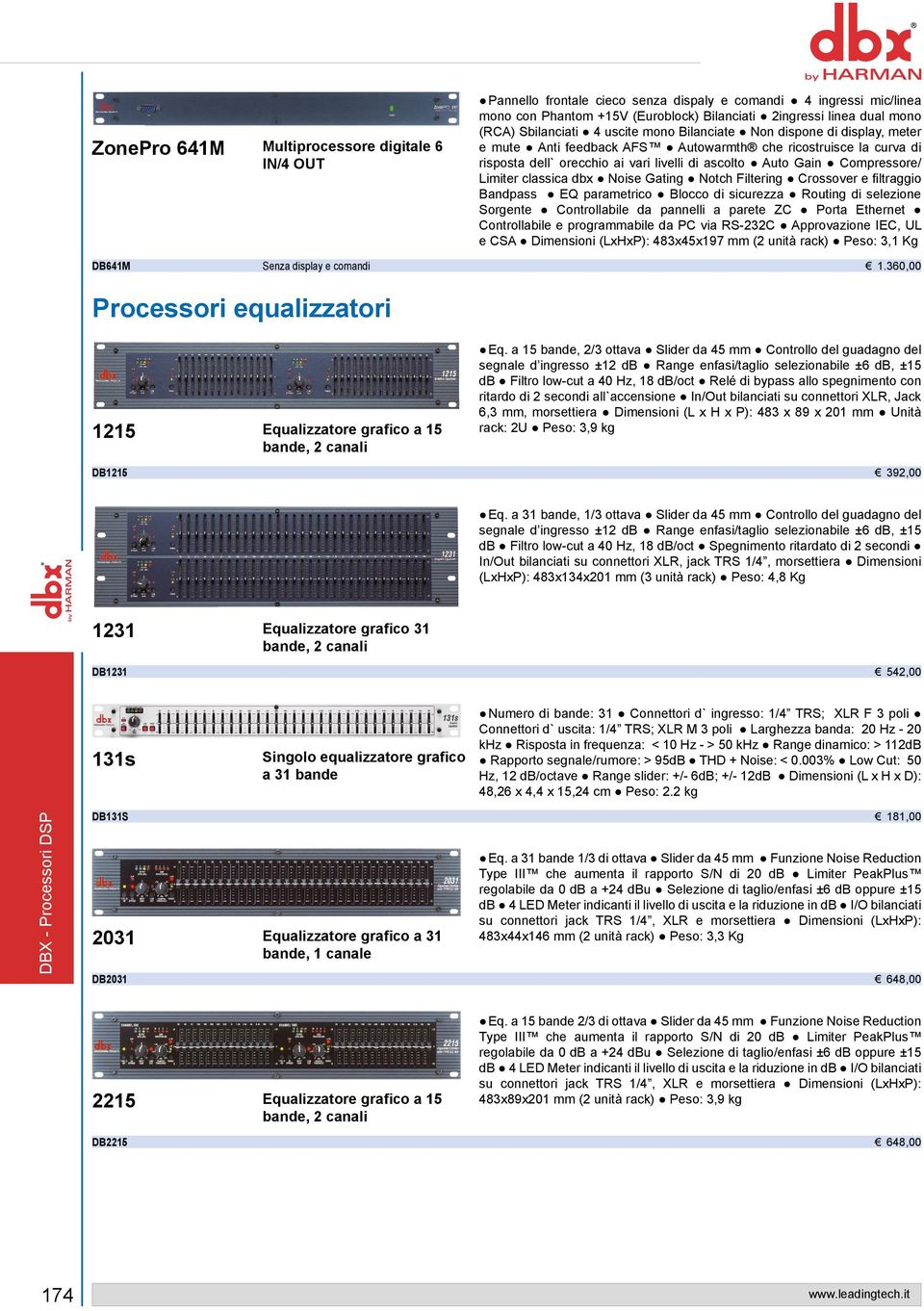 Compressore/ Limiter classica dbx Noise Gating Notch Filtering Crossover e filtraggio Bandpass EQ parametrico Blocco di sicurezza Routing di selezione Sorgente Controllabile da pannelli a parete ZC