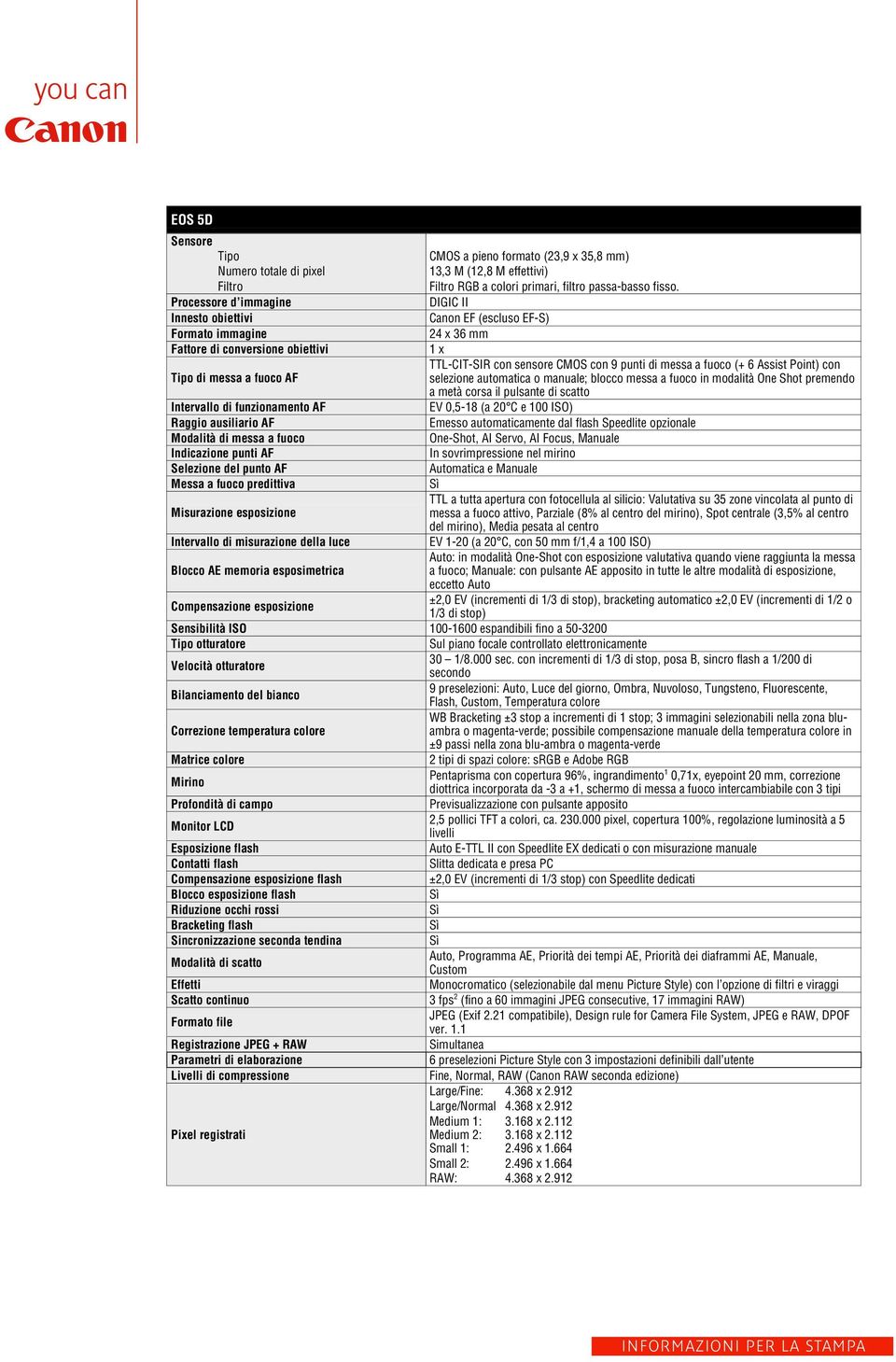 esposimetrica Compensazione esposizione CMOS a pieno formato (23,9 x 35,8 mm) 13,3 M (12,8 M effettivi) Filtro RGB a colori primari, filtro passa-basso fisso.