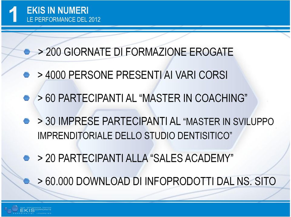 IMPRESE PARTECIPANTI AL MASTER IN SVILUPPO IMPRENDITORIALE DELLO STUDIO