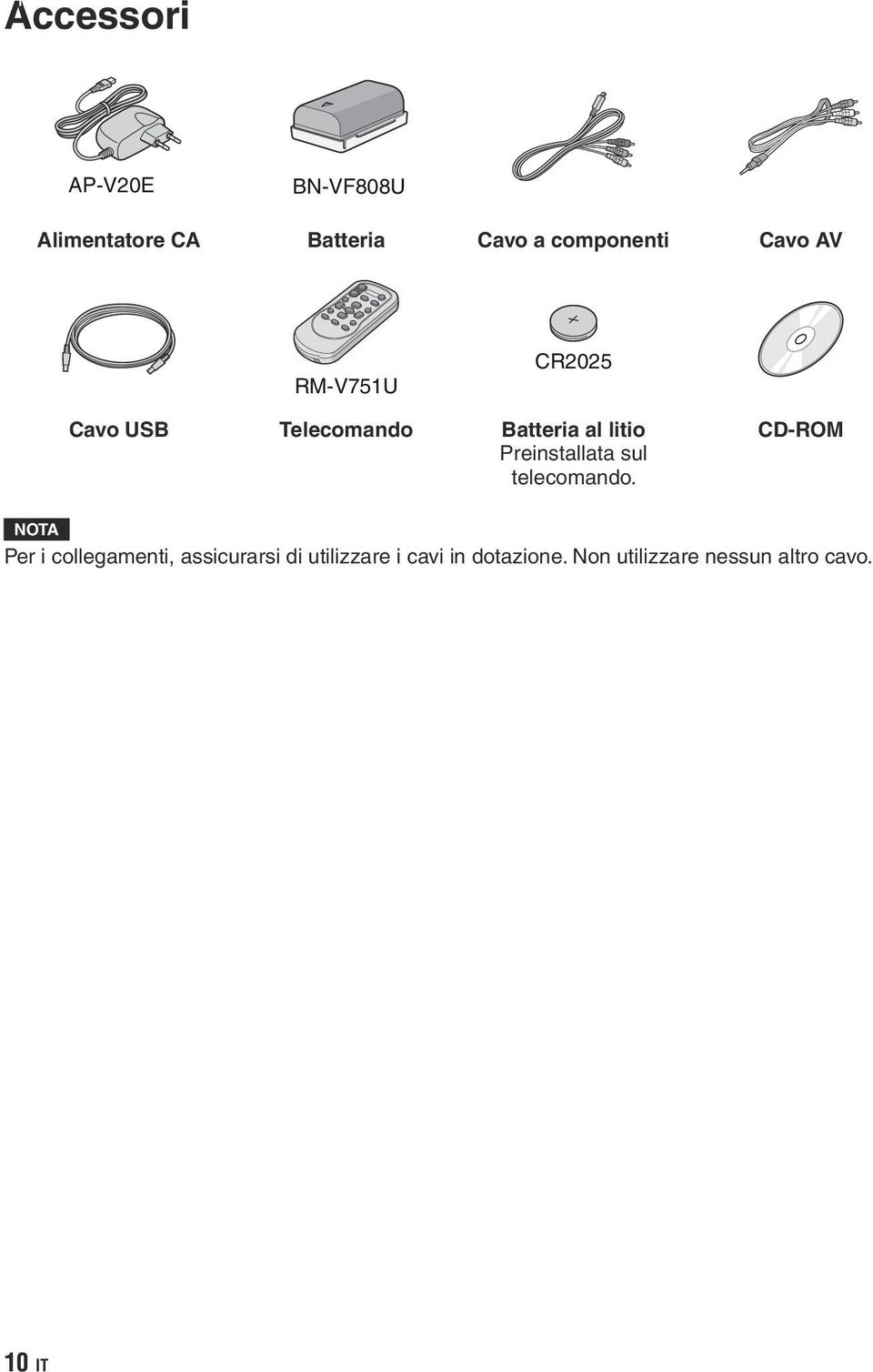 Batteria al litio Preinstallata sul telecomando.