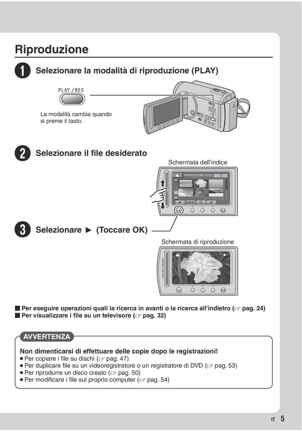 la ricerca all'indietro (Z pag. 24) Per visualizzare i file su un televisore (Z pag. 32) AVVERTENZA Non dimenticarsi di effettuare delle copie dopo le registrazioni!