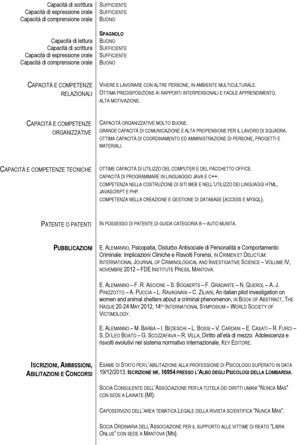 CAPACITÀ E COMPETENZE ORGANIZZATIVE CAPACITÀ ORGANIZZATIVE MOLTO BUONE. GRANDE CAPACITÀ DI COMUNICAZIONE E ALTA PROPENSIONE PER IL LAVORO DI SQUADRA.