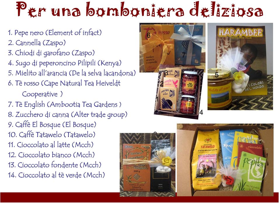 Tè rosso (Cape Natural Tea Heiveldt Cooperative ) 7. Tè English (Ambootia Tea Gardens ) 8. Zucchero di canna (Alter trade group) 9.