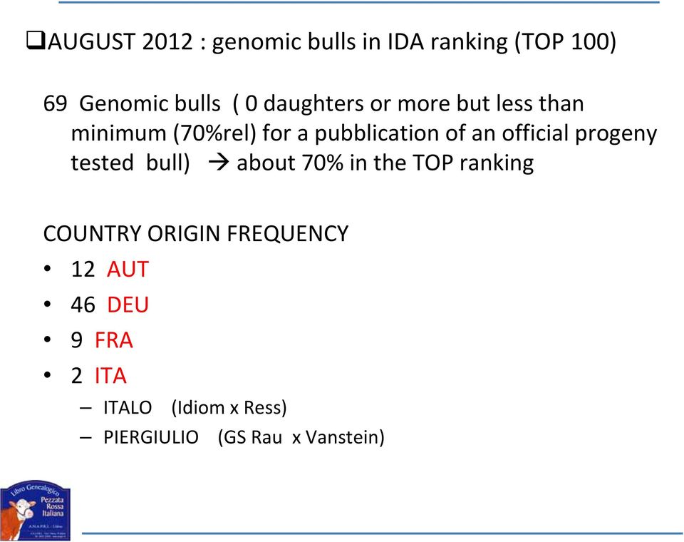 official progeny tested bull) about 70% in the TOP ranking COUNTRY ORIGIN