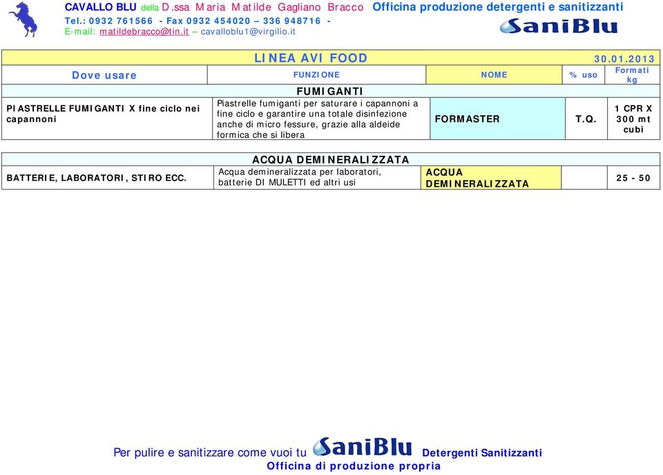 aldeide formica che si libera FORMASTER T.Q. CPR X 300 mt cubi BATTERIE, LABORATORI, STIRO ECC.