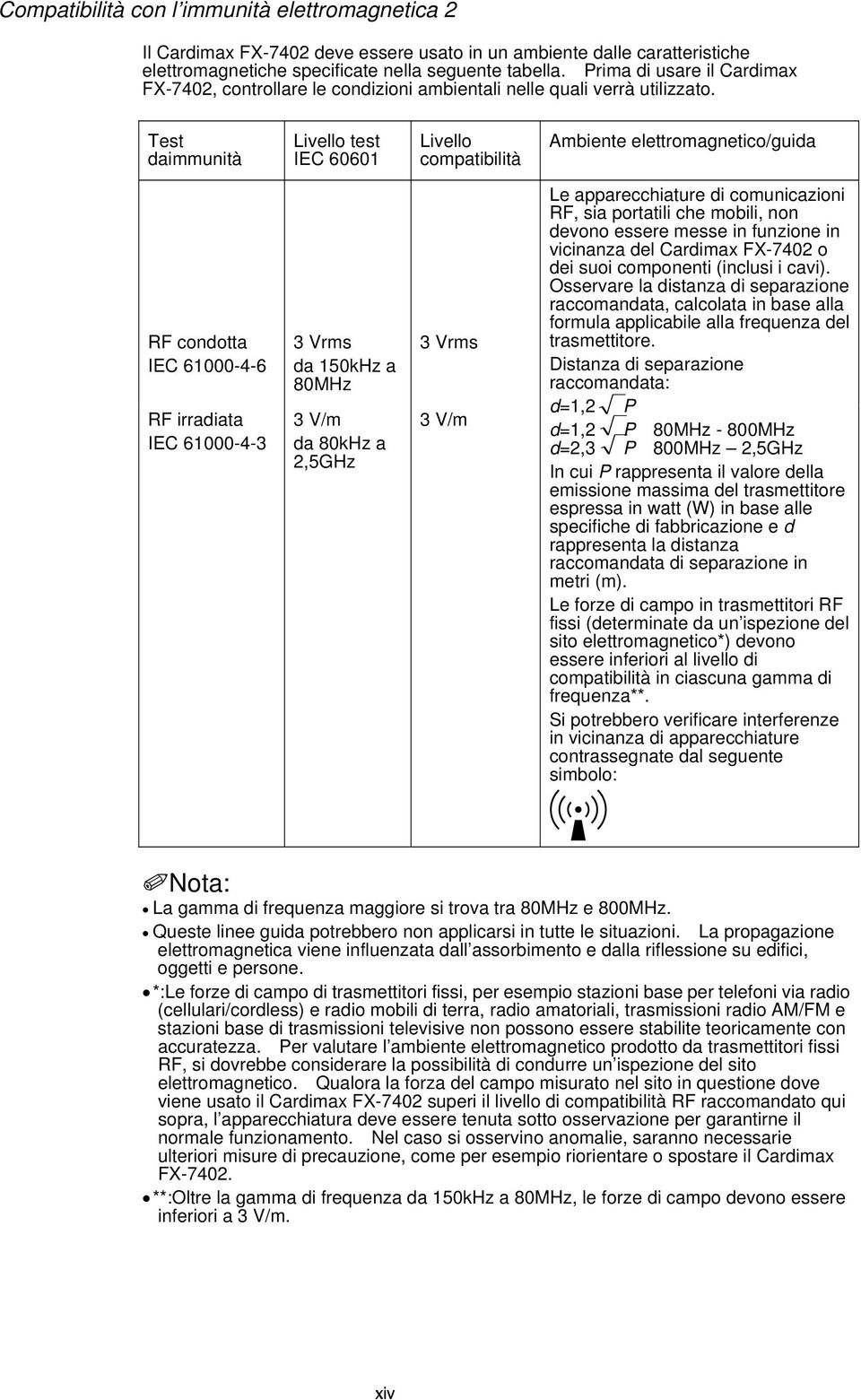 Test daimmunità Livello test IEC 60601 Livello compatibilità Ambiente elettromagnetico/guida RF condotta IEC 61000-4-6 RF irradiata IEC 61000-4-3 3 Vrms da 150kHz a 80MHz 3 V/m da 80kHz a 2,5GHz 3