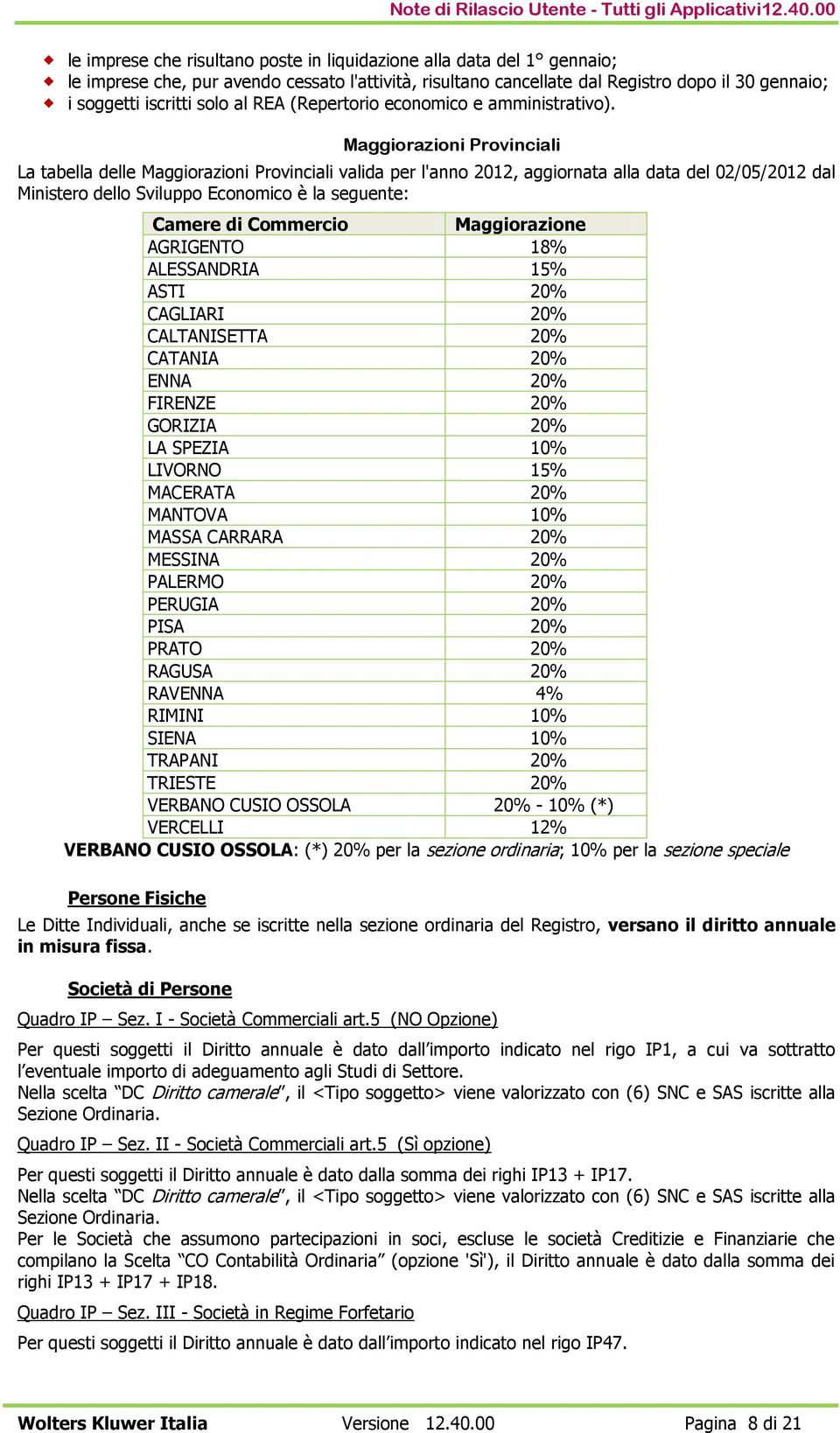 Maggiorazioni Provinciali La tabella delle Maggiorazioni Provinciali valida per l'anno 2012, aggiornata alla data del 02/05/2012 dal Ministero dello Sviluppo Economico è la seguente: Camere di