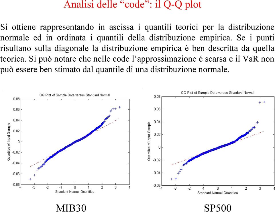 Se i pti risltao slla diagoale la distribzioe empirica è be descritta da qella teorica.