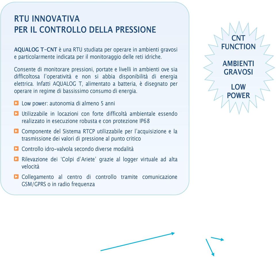 Infatti AQUALOG T, alimentato a batteria, è disegnato per operare in regime di bassissimo consumo di energia.