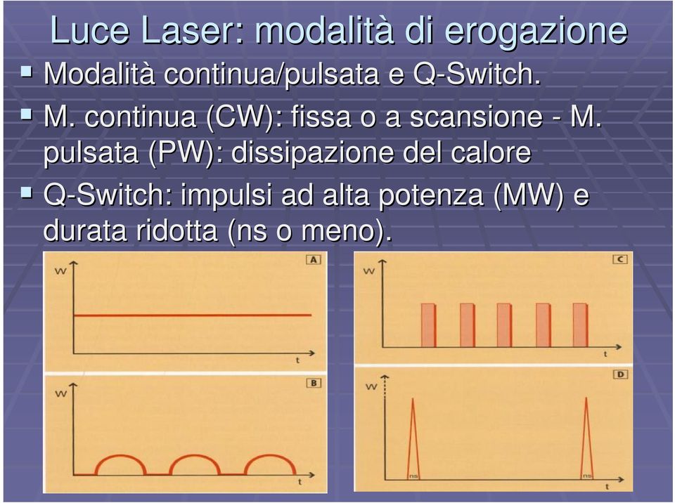 continua (CW): fissa o a scansione - M.