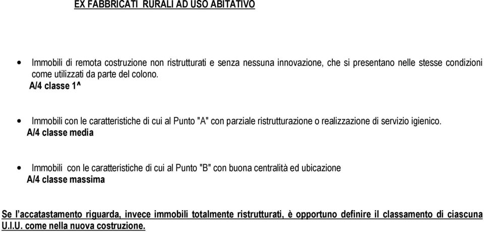 A/4 classe 1^ Immobili con le caratteristiche di cui al Punto "A" con parziale ristrutturazione o realizzazione di servizio igienico.